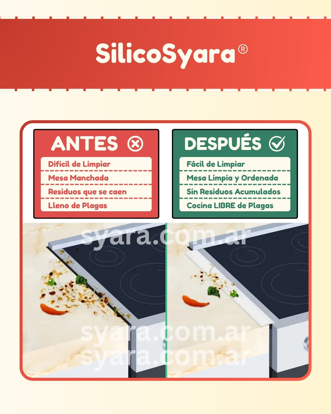 Pack x2 Siliconas Para Cubrir Huecos De Cocina